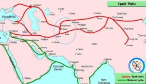 turkiye Özbekistan